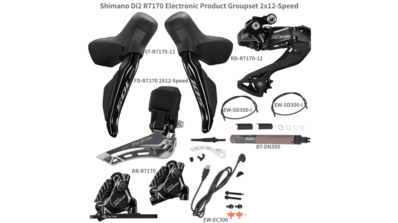 R7170 Upgrade set